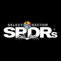 Sector SPDRs